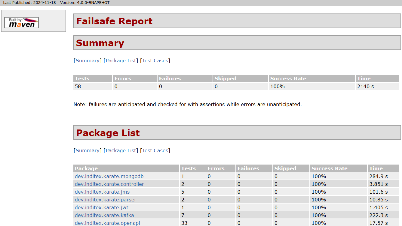 steps kt oss integration failsafe report