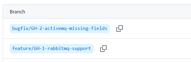 steps kt oss github branches