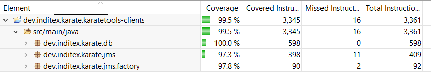 steps kt oss new jms client ide coverage
