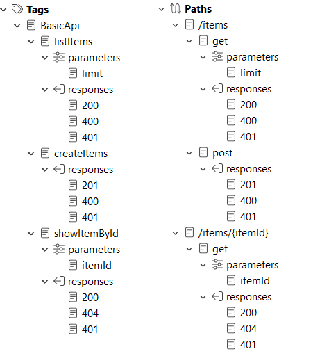 karatetools oss open api