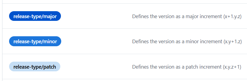steps kt oss github release labels